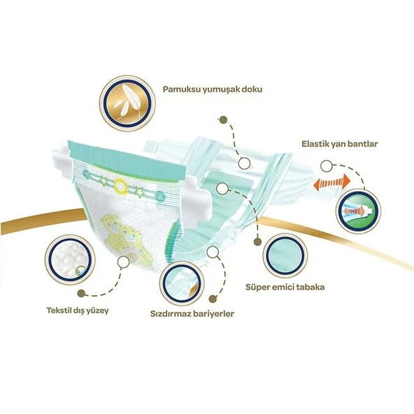 Pedo Plus Bebek Bezi Beden:1 (2-5KG) Yeni Doğan 200 Adet Jumbo Mega Pk - Resim 3