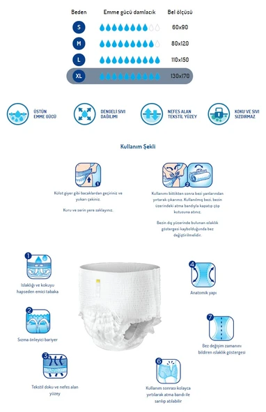 Canped Emici Külot Hasta Yetişkin Bezi XL - Ekstra Büyük - Extra Large 96 Adet - Resim 3