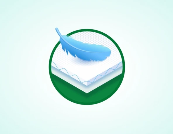 Evony Hasta Yatak Koruyucu Örtü 60*90CM 30 Adet Tekli Pk (Kaymaz Özellikli) - 4