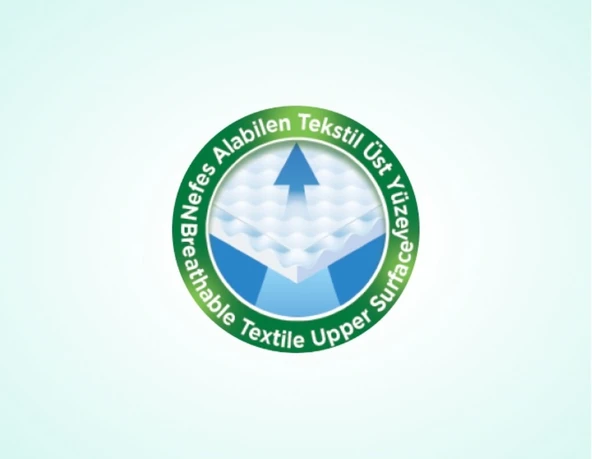 Evony Hasta Bezi Yetişkin Bel Bantlı Tekstil Yüzey M-Orta 150 Adet (5PK*30) - Resim 2