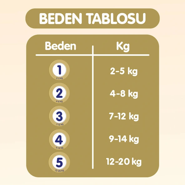 Goon Premium Soft Bebek Bezi Beden:2 (4-8Kg) Mini 184 Adet Jumbo Aylık Pk - 8