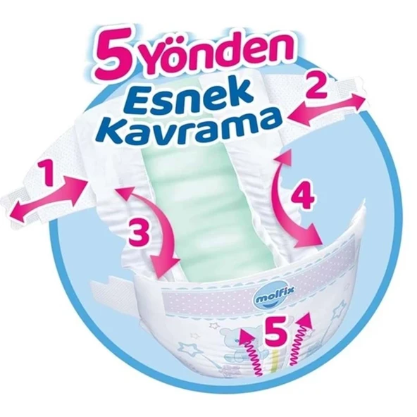 Molfix Bebek Bezi Beden:5 (11-18Kg) Junior 390 Adet Mega Ultra Fırsat Pk - Resim 2