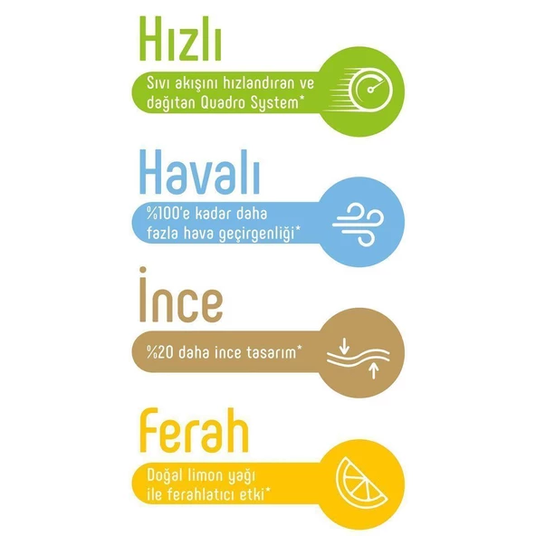 Sleepy Bebek Bezi Extra Beden:4 (7-16KG) Maxi 96 Adet Ultra Pk - 5