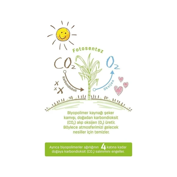 Sleepy Bebek Bezi Bio Natural Beden:4 (7-16Kg) Maxi 96 Adet Ultra Pk - Resim 5