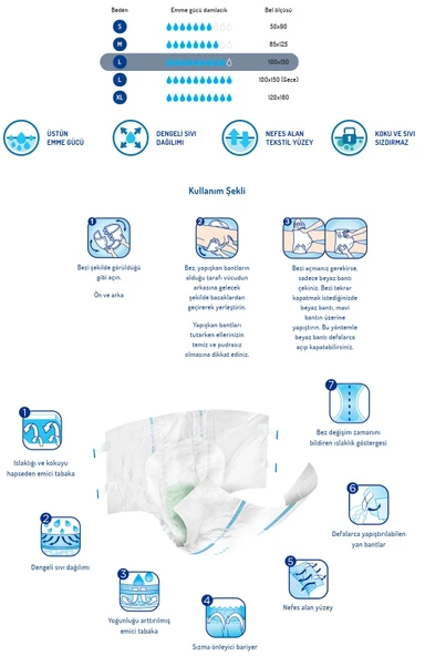 Canped Hasta Bezi Yetişkin Bel Bantlı Polietilen L - Büyük Boy 240 Adet - Resim 2