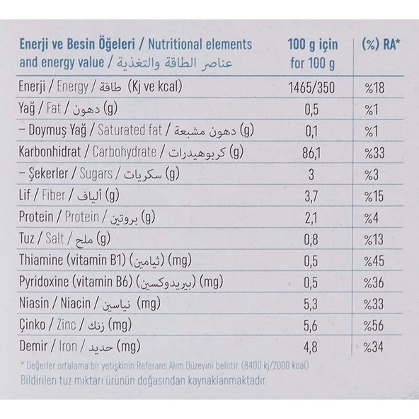 Sinangil Glutensiz Un 30KG (30000GR) Kutu Çölyak Diyetine Uygun (6PK*5KG) - Resim 3