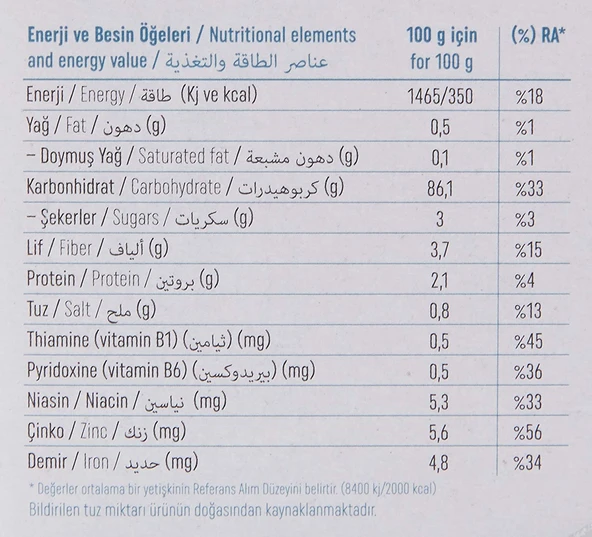 Sinangil Glutensiz Un 5KG (5000GR) Kutu Çölyak Diyetine Uygun - 3