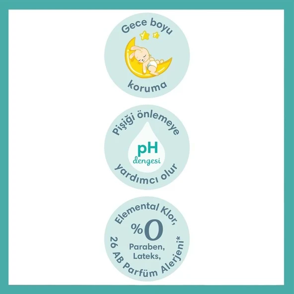 Prima Bebek Bezi Beden:1 (2-5Kg) Yeni Doğan 88 Adet Süper Ekonomik Pk - Resim 5