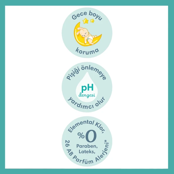 Prima Bebek Bezi Beden:1 (2-5Kg) Yeni Doğan 352 Adet Ultra Ekonomik Fırsat Pk - 5