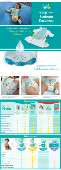 Prima Bebek Bezi Beden:5 (11-16Kg) Junior 184 Adet Süper Ekonomik Fırsat Pk - Resim 7