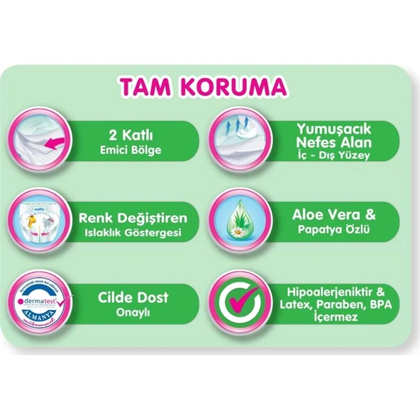 Molfix Bebek Bezi Beden:4+ (9-20Kg) Maxi Plus 312 Adet Ekstra Fırsat Pk - Resim 8