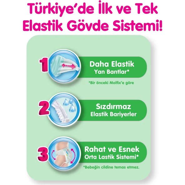 Molfix Bebek Bezi Beden:4+ (9-20Kg) Maxi Plus 156 Adet Aylık Fırsat Pk + 9 Adet Islak Havlu - 4