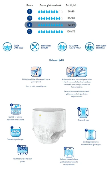 Canped Emici Külot Hasta Yetişkin Bezi XL - Ekstra Büyük - Extra Large 96 Adet - Resim 3