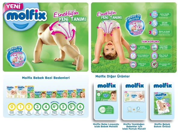 Molfix Bebek Bezi Beden:4+ (9-20Kg) Maxi Plus 156 Adet Aylık Fırsat Pk - Resim 6