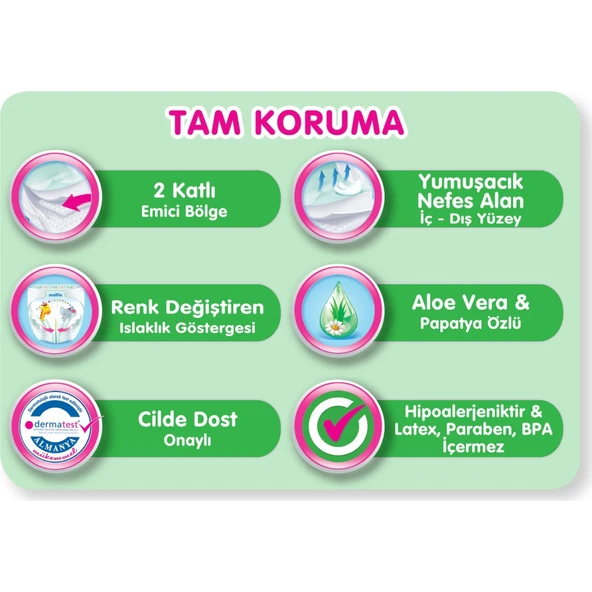 Molfix Bebek Bezi Beden:4+ (9-20Kg) Maxi Plus 156 Adet Aylık Fırsat Pk - Resim 5