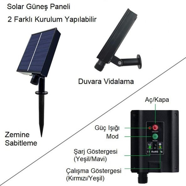 UpWay Güneş Enerjili Solar Aydınlatma RGB 3 Metre Silikonlu Şerit LED Ev Bahçe Süsleme Dekor - 5