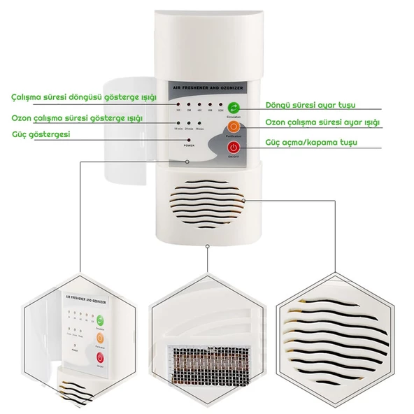 UpWay Çok Fonksiyonlu Ozon Cihazı ve Hava Temizleyici Koku Giderici - 4