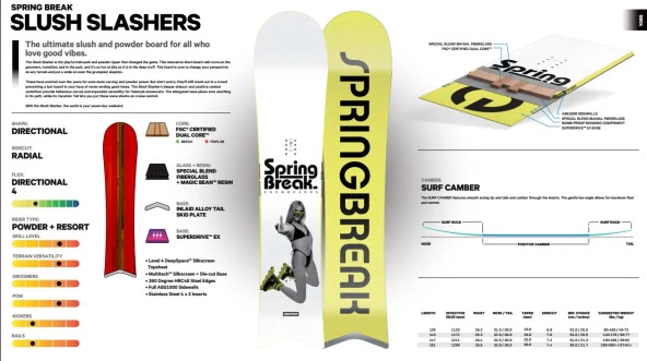 Spring Break Slush Slashers - Resim 3