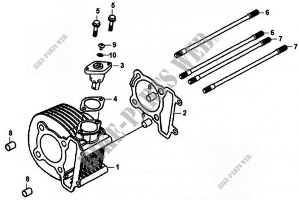 SYM ORBIT - FIDDLE - SYMPHONY SR 125 SİLİNDİR BOŞ - 2