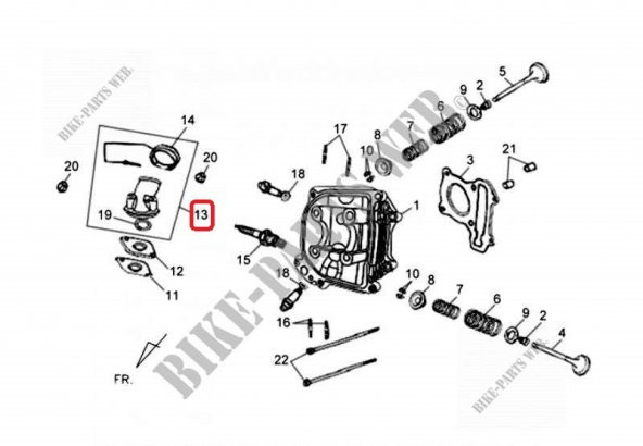 SYM YENİ MODEL ORBIT 125 - FIDDLE 125 MANİFOLD - 2