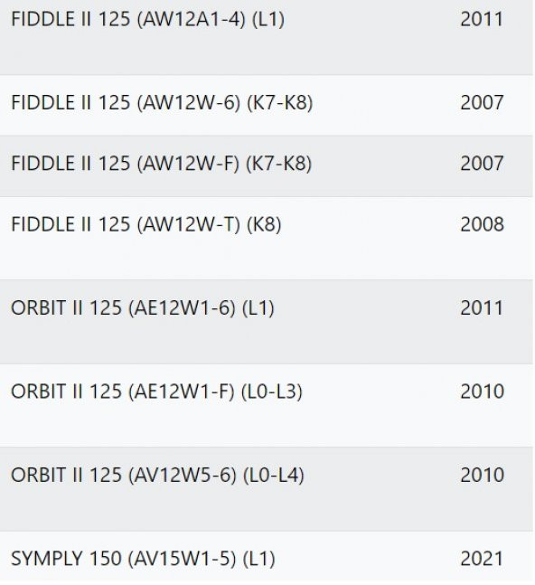 SYM ORBIT 50 - ORBIT 125 - SYMPHONY 125 ARKA FREN TELİ - 2