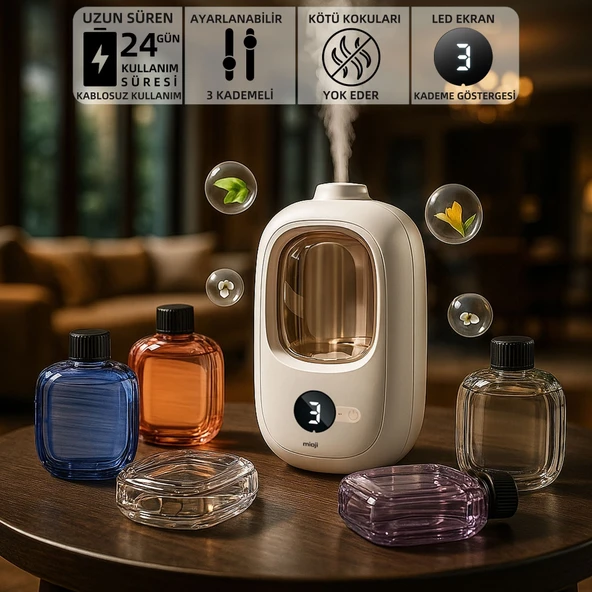 Mioji Mio Smell 2x Aromaterapi Şarjlı Yeni Nesil Otomatik Oda Kokusu Makinesi - Mavi Rüzgar Çanları