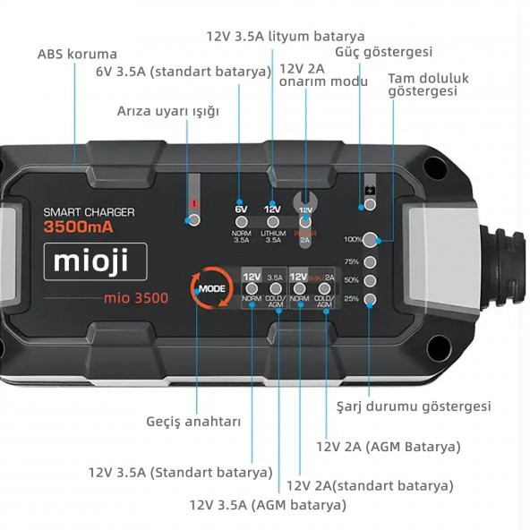 Mioji Mio 3500 3.5A 6V ve 12V Araba Şarj, Akü Bakım, Damlama Şarj Cihazı ve Motosiklet, ATV, Lityum ve Derin Döngülü Aküler için Kükürt Giderici Akıllı Akü Şarj Cihazı - 5