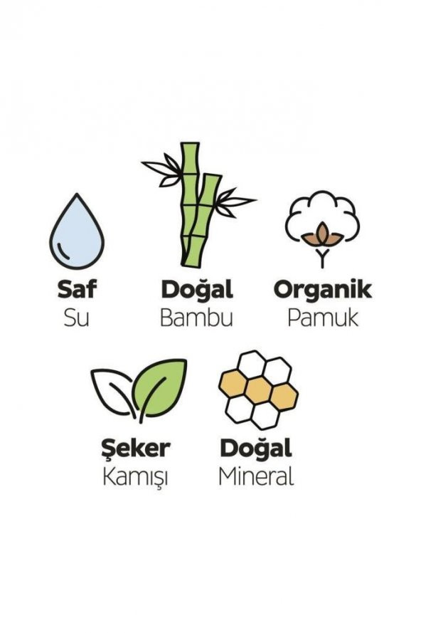 Sleepy Ecologic Premium Plus Hijyenik Uzun Ped 20 Adet - 6