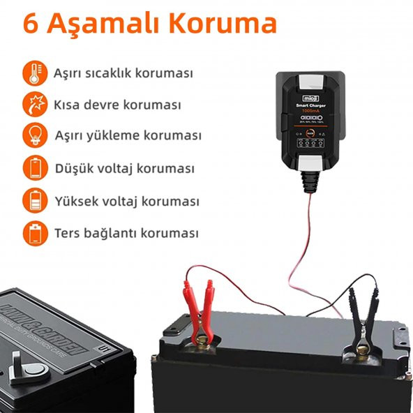 Mioji Mio 1000 1A 6V ve 12V Araba Şarj, Akü Bakım, Damlama Şarj Cihazı ve Motosiklet, ATV, Lityum ve Derin Döngülü Aküler için Kükürt Giderici Akıllı Akü Şarj Cihazı - 5