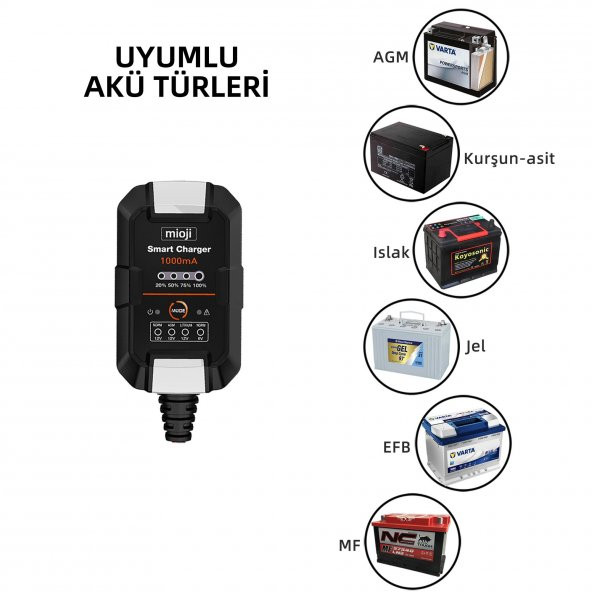 Mioji Mio 1000 1A 6V ve 12V Araba Şarj, Akü Bakım, Damlama Şarj Cihazı ve Motosiklet, ATV, Lityum ve Derin Döngülü Aküler için Kükürt Giderici Akıllı Akü Şarj Cihazı - 6