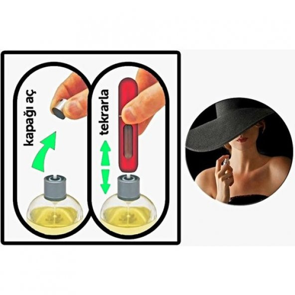 Rapsoli Mini Parfüm Şişesi Doldurulabilir Parfüm Şişesi Atomizer Cep Parfüm Şişesi Transfer Parfüm Şişesi - 4