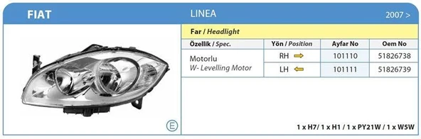 FAR KOMPLE SOL MOTORLU FIAT LINEA 2007 →