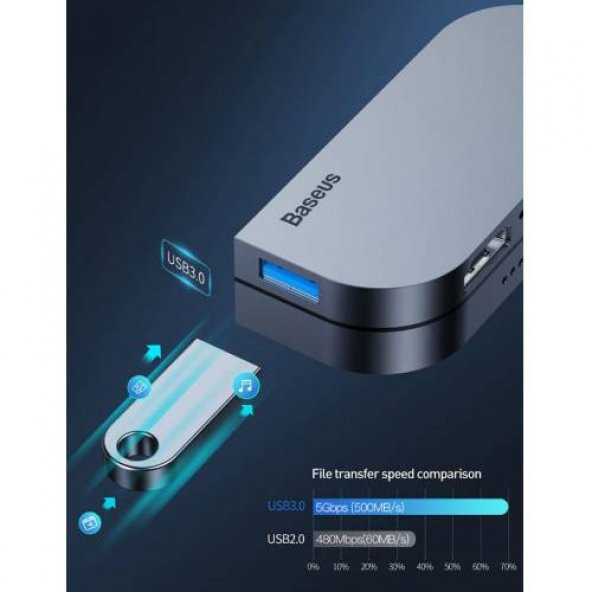 Baseus 6in1 Hub 4K HDMİ USB 3.0 USB 6in1 USB TYPE C Adeptör 3.5MM USB-C SD-TF Kart Usb 3.0 Micro Sd - 8