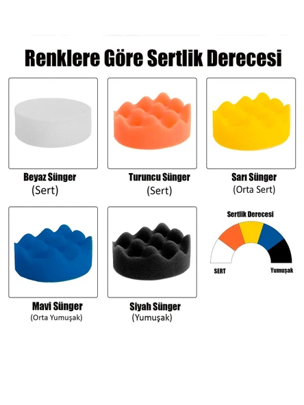Germany Style Pasta Cila Yün Polisaj Süngeri Pedi Seti 115 Mm Oto Parlatma Parlatıcı Çizik Giderici - 4
