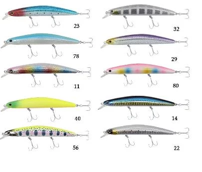 Kendo Seabass Minnow Yeni Seri 12,5cm 21 gr Floating Suni Yem - 2