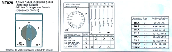 3 X 63 Amper 1-0-2 Kutup Değiştirici Pako Şalter Mt029-63