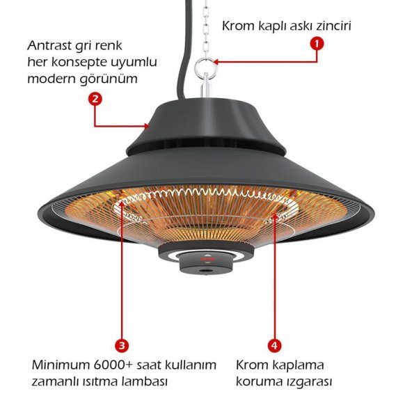 MirKraft Elirg RC 2000W Kumandalı, Led Aydınlatmalı Tavan Tipi Isıtıcı - 5