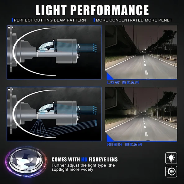 Premium led far ampulü lensli H4  16.000LM / LAAM958 - Resim 3