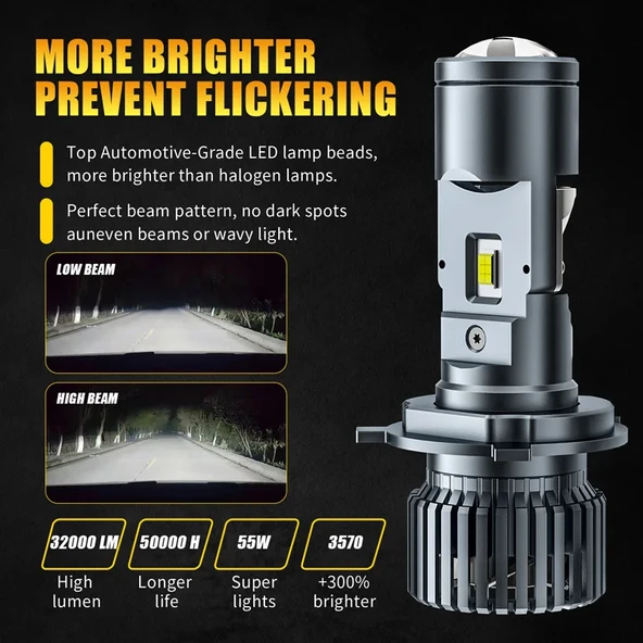 Premium led far ampulü lensli H4  16.000LM / LAAM958 - Resim 2