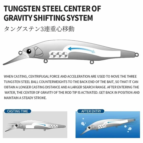 Rapala Lures Turna Levrek Lüfer Ailesi Rapala Lrf Avı Yapay Yem 16Gr. 11cm - Resim 6