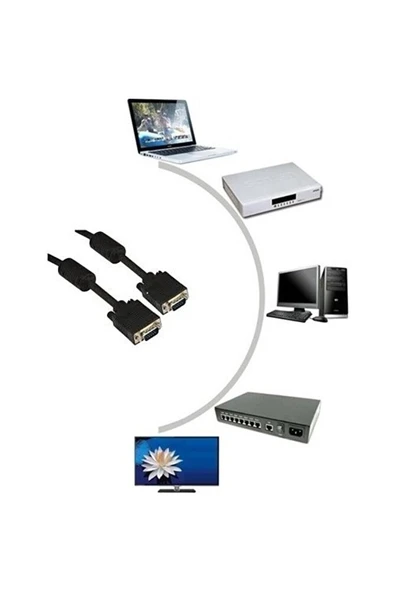 VGA Kablo 20 Metre - Resim 2