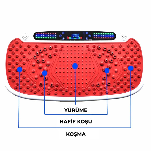 Yasomi Ysx Uzaktan Kumandalı & Titreşimli Bluetooth Hoparlör Destekli 4 Programlı Spor Masaj Aleti - 6