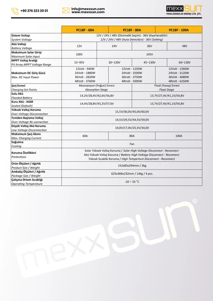 Mexxsun 12/24/48v 60a Mppt Şarj Regülatörü - 6