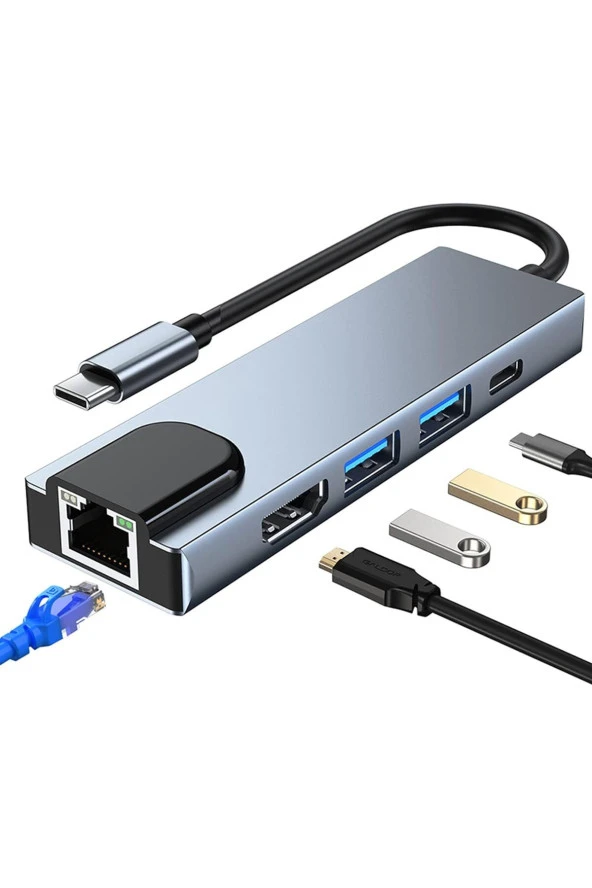 Type-c To Ethernet Hdmi Usb C Hub 5 Li Macbook Iphone 15 Serisi Uyumlu