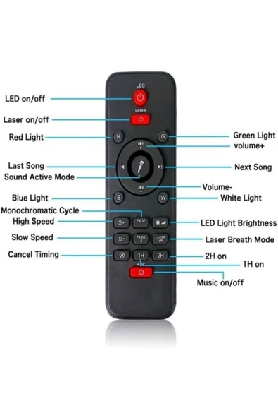 Galaksi Gökyüzü Ve Yıldızları Yansıtan Gece Lambası Hoparlör Özellikli Led Rgb Işıklı Sp17 - 6