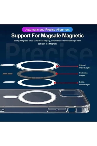 iPhone 15 Pro Max ile uyumlu Kılıf Tacsafe Wireless Halka Magnetik Attractive Kapak Şeffaf - Resim 5