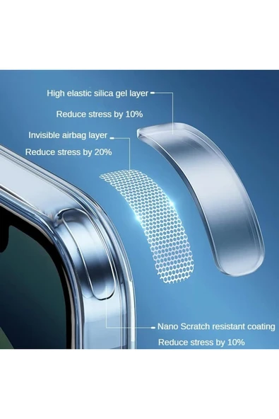 iPhone 15 ile uyumlu Kılıf Tacsafe Wireless Halka Magnetik Attractive Kapak Şeffaf - Resim 6