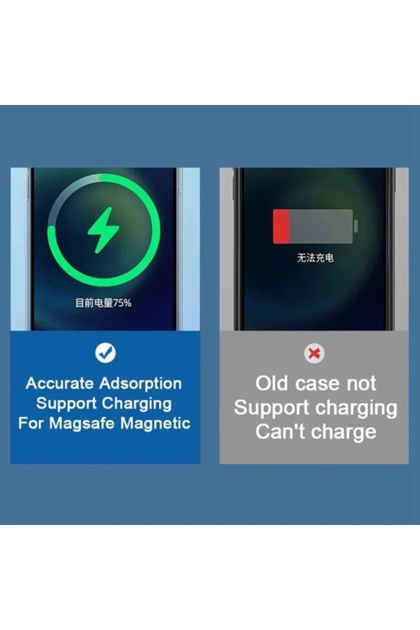 iPhone 15 ile uyumlu Kılıf Tacsafe Wireless Halka Magnetik Attractive Kapak Şeffaf - Resim 3