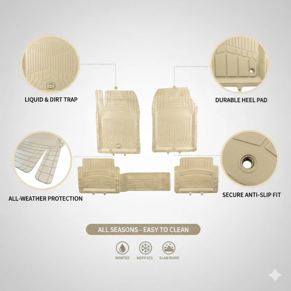 Pufi Premium Havuzlu Paspas %100 kauçuk move-bej Özel Seri ürün görseli 1