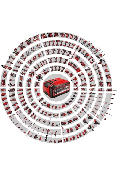 Einhell 18V Power X-Fastcharger, Şarj Cihazı - 2